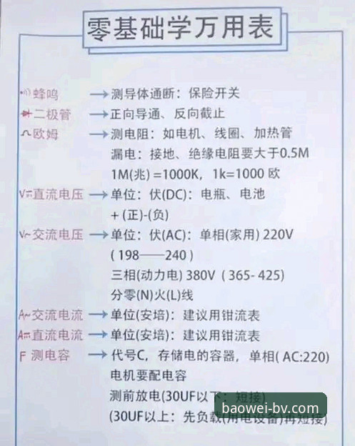 BV宝威客户端 快速上手BV宝威客户端的5个关键步骤与实用技巧